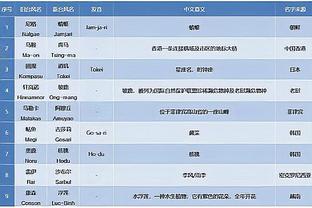 2024中国冬窗开启，俱乐部需完成准入、年度注册后才能办转会手续