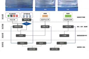 全能表现！阿不都沙拉木22中10拿下21分6板7助